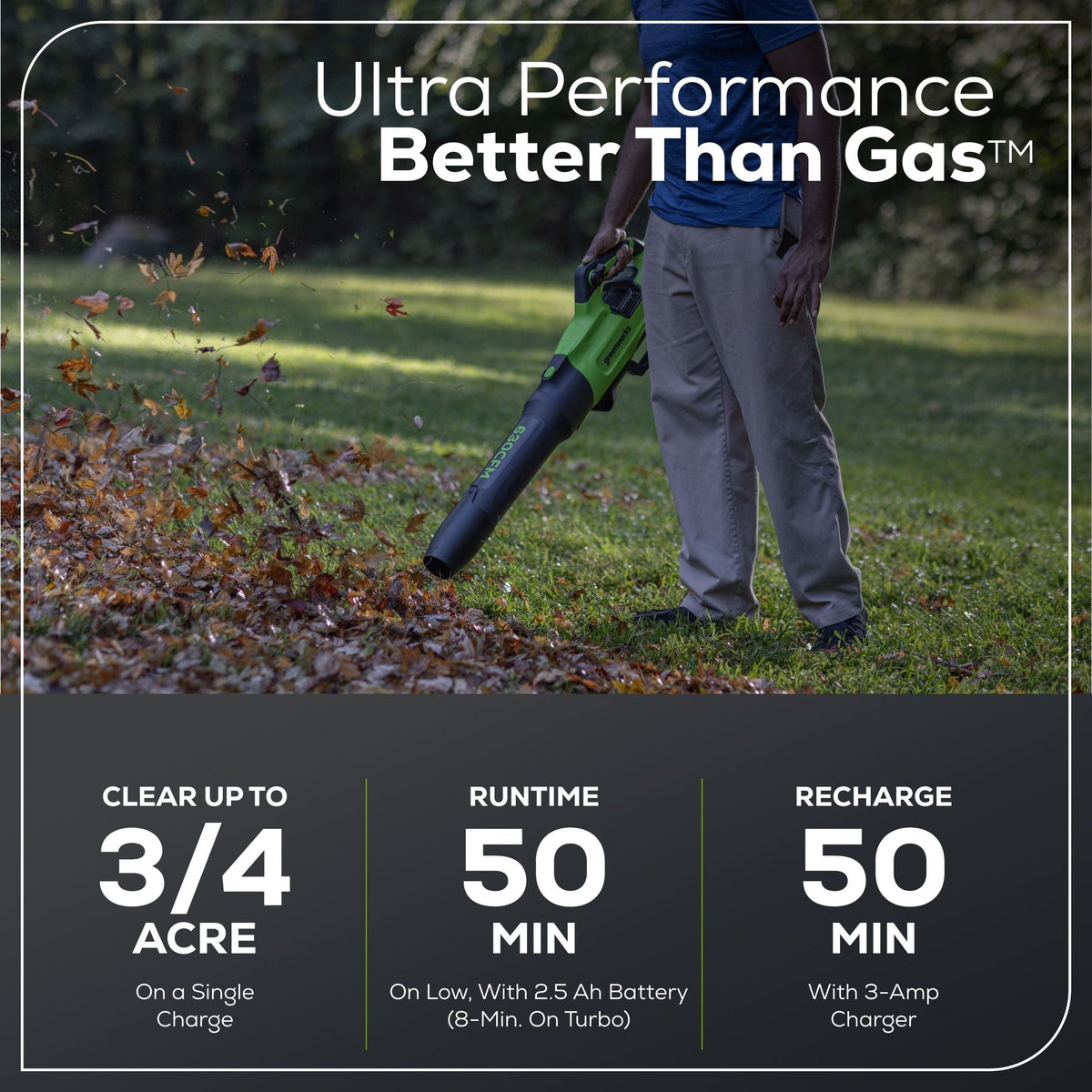 60V 630CFM 170MPH Leaf Blower 2.5Ah Battery 3A Charger
