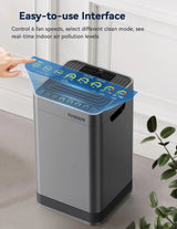 Whole-house air purifier, Ospip intelligent air purifier, equipped with a five-level tower structure filter, air quality and odor sensors, bedroom sleep mode, can remove 99.99% of dust, smoke, pollen and allergens.