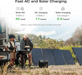 Portable Power Station, 2400W LFP Solar Generator, Full Charge in 1 Hr, 2048Wh Solar Powered Generator for Home Backup(Solar Panel Optional)