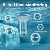HydroComm Pro Water Analyzer