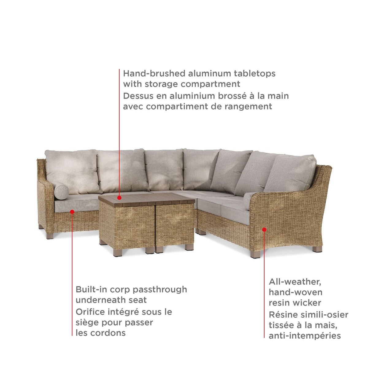 Moraine All-Weather Wicker Outdoor/Patio Sectional Set, UV-Resistant Cushions, 5-pc
