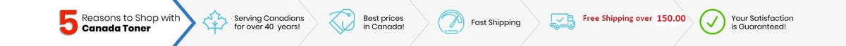 1875 Watts Mid-Size Styling Hair Dryer with a Concentrator - Conair