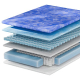 GhostBed Dual Harmony 35.6 cm (14 in.) Hybrid Mattress with Adjustable Bed Base