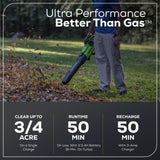 60V 630CFM 170MPH Leaf Blower 2.5Ah Battery 3A Charger