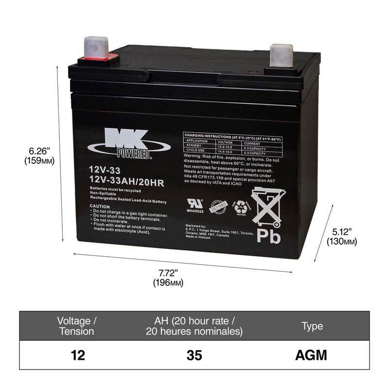 12-Volt 33 Ah Group Size U1 SLA Battery R7434