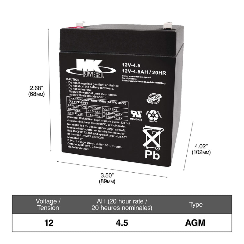 OEPLUS Group Size 51R Battery, 500 CCA E2820