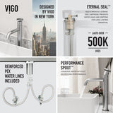Magnolia White Bathroom Sink/Basin Set with Ruxton Faucet and Rectangular Composite Vessel