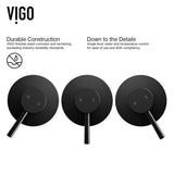 Olus Single Handle Wall Mount Bathroom Sink Faucet, WaterSense Certified, Matte Black